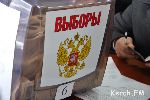 Новости » Общество: В Крыму за Путина проголосовали 78,7% избирателей, явка в Керчи – 303 человека