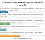 Новости » Права человека » Общество: Жестокость при воспитании детей. Как решить проблему?