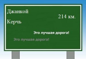 Новости » Коммуналка: Автодорога Джанкой-Феодосия-Керчь отремонтирована, - Совмин Крыма