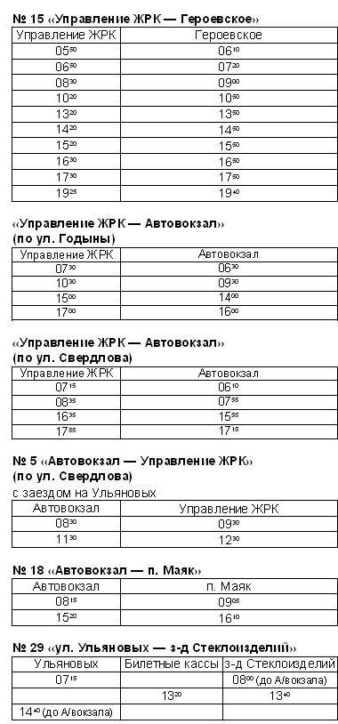 Расписание автобусов керчь курортное. Расписание 23 автобуса Керчь. Керчь автовокзал расписание автобусов. Расписание автобусов на Керчь Героевское. Расписание автобуса автовокзал Керчь 23.