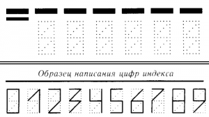 Новости » Общество: К индексу Керчи теперь нужно приписывать двойку