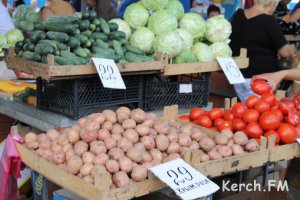 Новости » Общество: Средние цены на продукты в Керчи