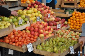 Обзор средних цен в Керчи на продукты питания