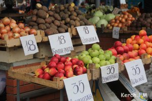 Новости » Общество: Обзор средних цен в Керчи на продукты питания