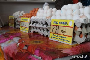 Новости » Общество: Обзор предновогодних средних цен в Керчи на продукты питания