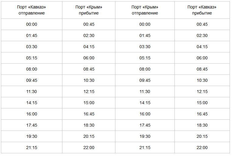 Расписание парома новороссийск. Расписание 163 автобуса. Расписание паромов Керчь порт. Керченская паромная переправа расписание. Расписание 163а Краснодар.