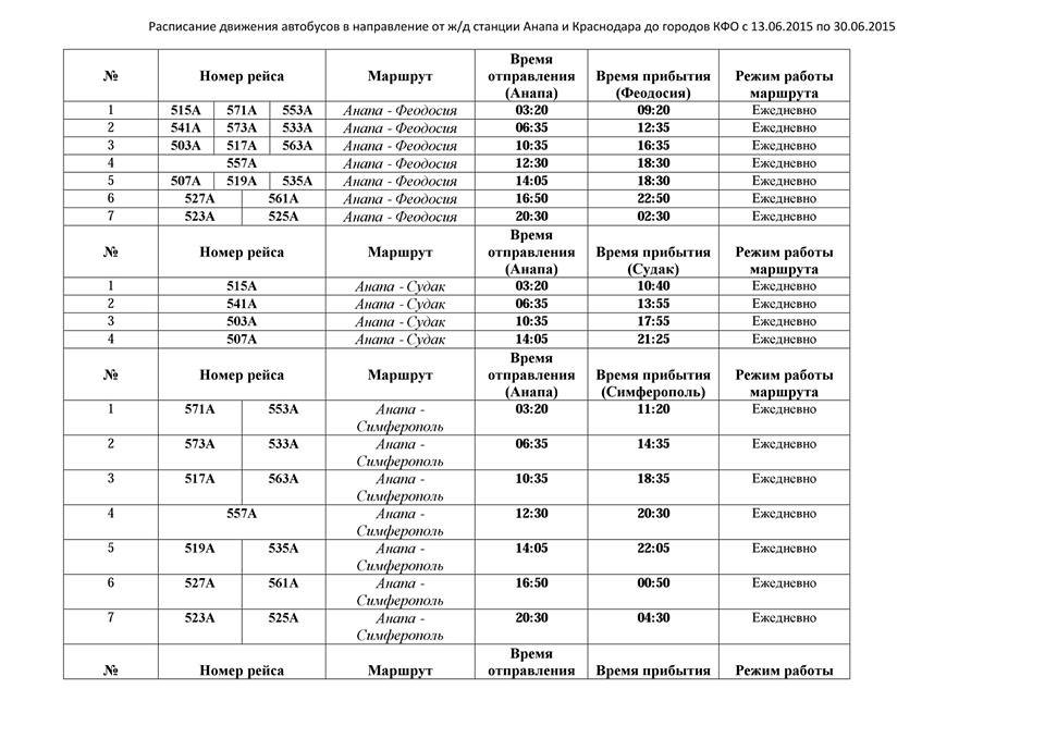 Расписание автобуса 103 севастополь