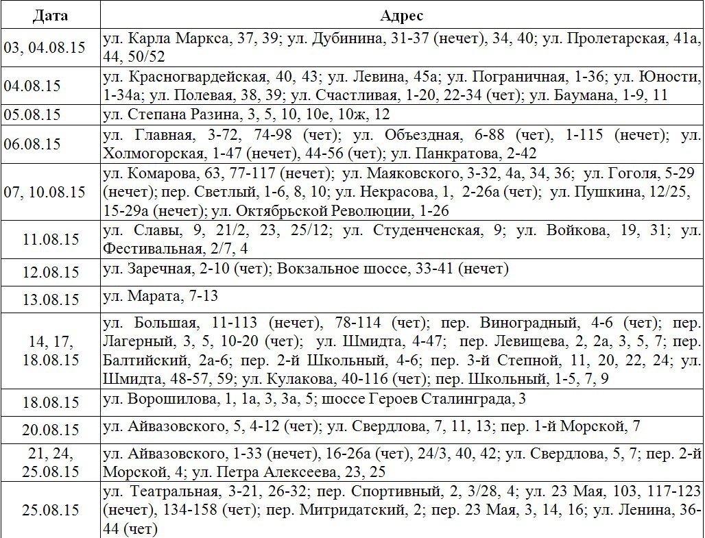 Крымэнерго бахчисарай телефон. Расписание отключения электроэнергии в Кейптауне. Крымэнерго Разин. Крымэнерго абонентский отдел Керчь. Крымэнерго в Красногвардейском районе.