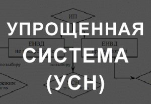 Керчанам сообщают об УСН для индивидуальных предпринимателей