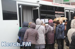 Новости » Общество: В Керчи за неделю врачи мобильного госпиталя приняли более 2,5 тысяч