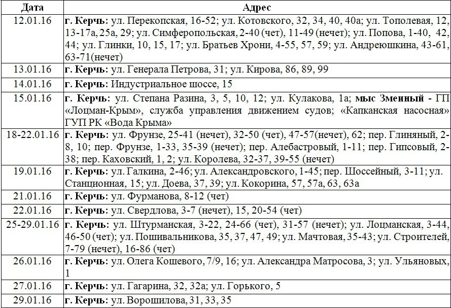 Журнал отключений электроэнергии образец