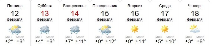 Погода в керчи на июнь 2024. Синоптик Керчь. Синоптик Керчь на месяц. Синоптик Керчь на 10. Погода дождь Керчь.