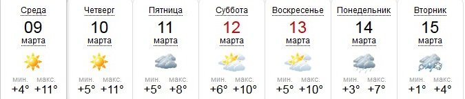 Погода керч. Погода в Керчи. Погода в Керчи на неделю. Погода в Керчи на сегодня. Прогноз погоды в Керчи на завтра.