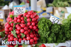 Новости » Общество: В Крыму заявили о снижении стоимости минимального продуктового набора