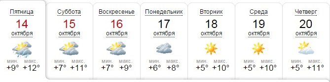 Погода емельяновка синоптик крым. Синоптик Керчь. Погода в Крыму в конце сентября начале октября. Погода в Крыму в начале октября.