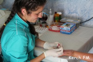 Новости » Общество: В Крыму не хватает 914 врачей