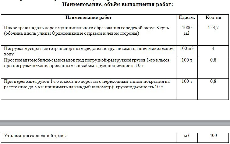 График покоса травы образец