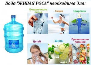 АКЦИЯ! Бутыль воды 19 л в ПОДАРОК!