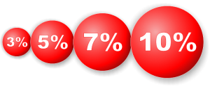 В магазине «Сокол» - новогодняя акция! Скидки до 10%!