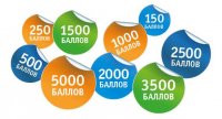 Новости » Общество: В России могут появиться карточки с баллами для обмена на продукты