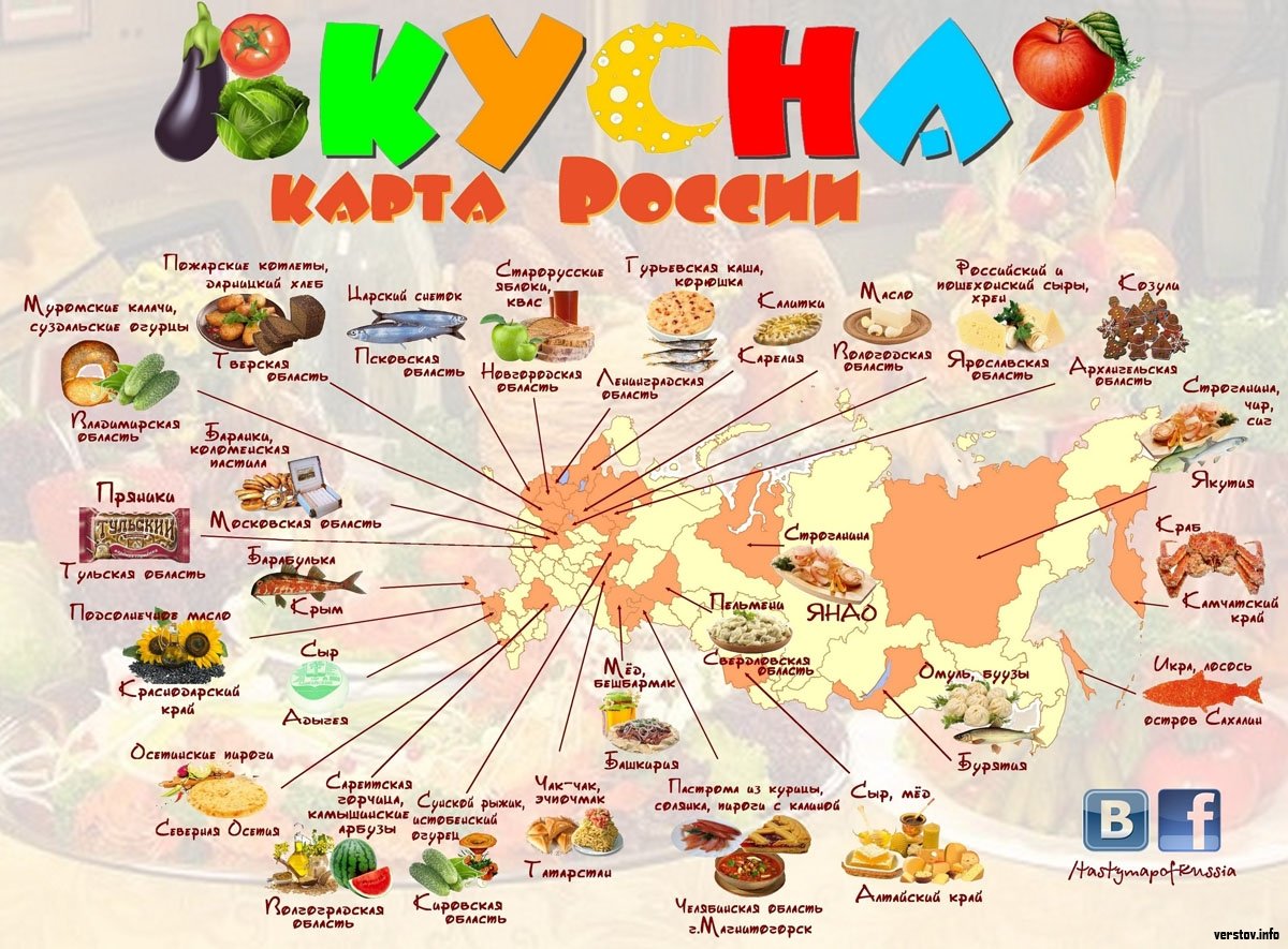 Вкусная карта России