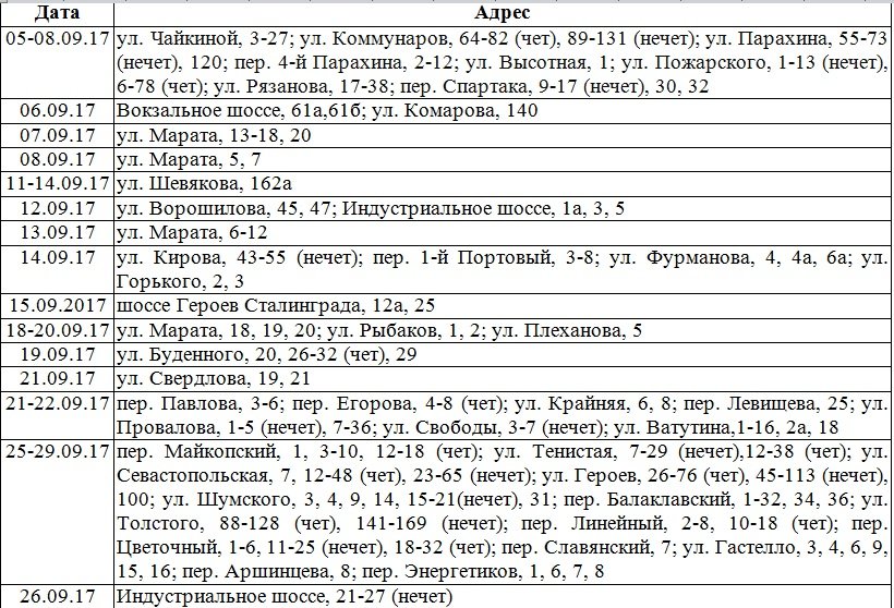 Крымэнерго тарифы для населения 2024. Крымэнерго. Руководство Крымэнерго. Крымэнерго юридический отдел. Карта Крымэнерго.