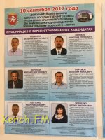 Новости » Общество: Кандидаты от Единороссов в Керчи – самые обеспеченные из кандидатов
