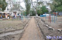Новости » Общество: Ремонт внутриквартальных дорог в шести керченских дворах обещают завершить до ноября