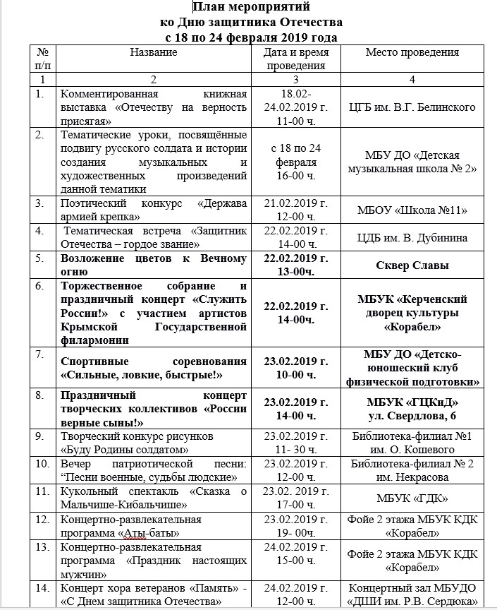 План мероприятий 9 мая керчь