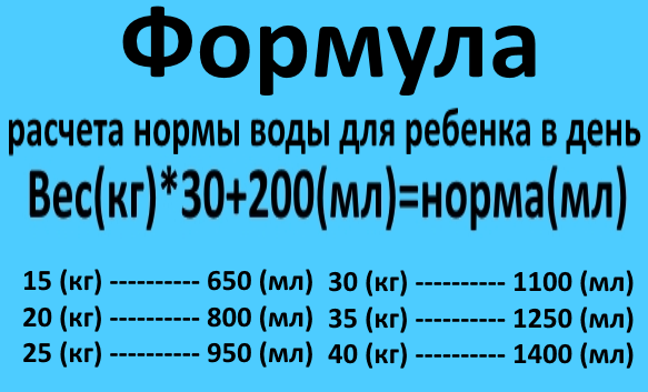 Сколько можно пить ребенок. Сколько ребёнок должен выпивать воды в день. Сколько ребенок 10 лет должен выпивать воды в день. Сколько воды должен выпивать ребенок в 5 лет в сутки. Сколько воды должен выпивать ребенок в 2 года.