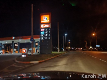 Обзор цен на топливо в Керчи