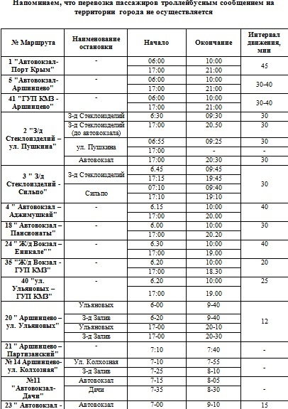 Автовокзал керчь расписание пригородных автобусов. Расписание автобусов Керчь Чистополье. Расписание городских автобусов Керчь. Керчь расписание автобусов по городу. Керчь расписание пригородных автобусов.