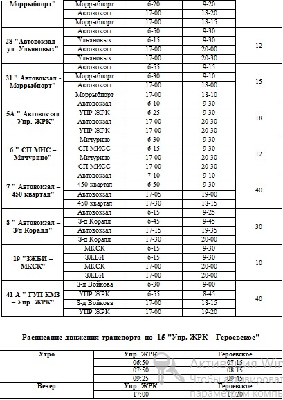 Расписание автобусов ленинское. Расписание 41 автобуса Керчь. Расписание автобусов Керчь Ленино. Расписание автобуса 26 Керчь. Щёлкино Ленино расписание маршруток автобусов.