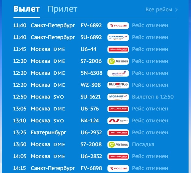 Авиакомпания отмена рейсов. Рейс 85. Почему отменили рейсы в Крым из Москвы.