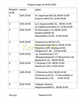 Новости » Общество: График подвоза воды  керчанам откорректирован