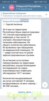 Новости » Общество: Как такое может быть: в Крыму число заболевших коронавирусом стабильно около сотни