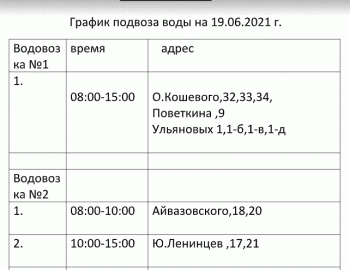 Водоканал сообщает график подвоза воды в разных районах