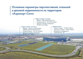 Новости » Общество: Возле аэропорта Симферополь хотят построить гостиницу и бизнес-центр