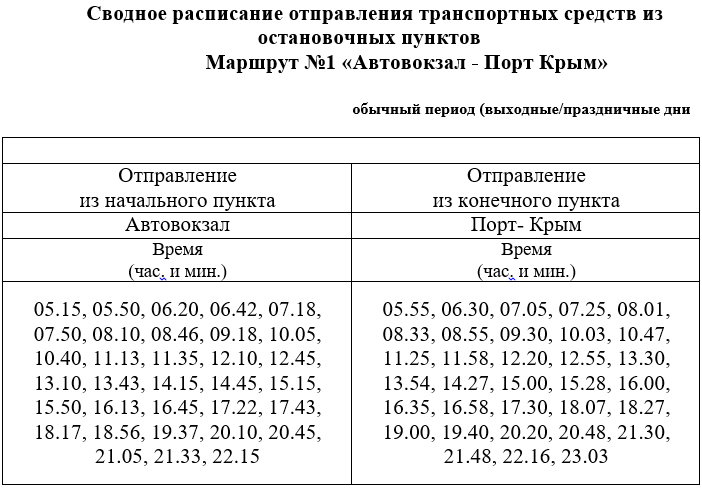 Расписание жд южный керчь. Расписание автобуса автовокзал Керчь Южная. Расписание автобуса Керчь Южная. Керчь автовокзал расписание автобусов. График движения автобусов.