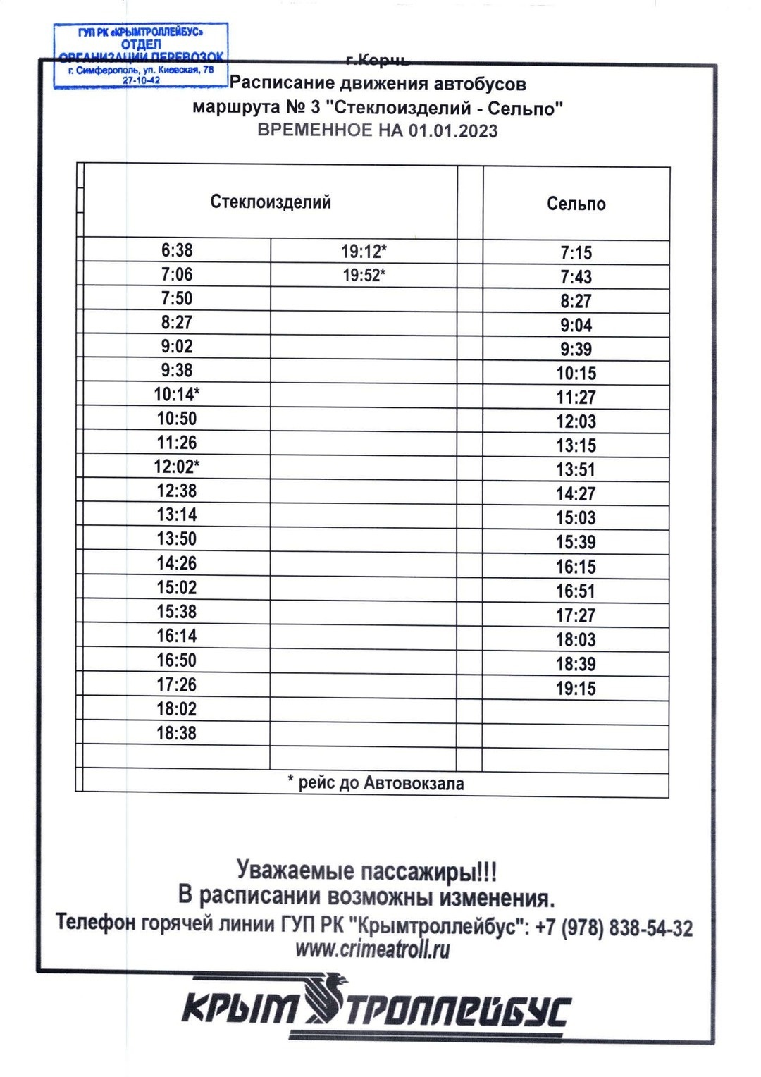 Расписание автобусов керчь курортное