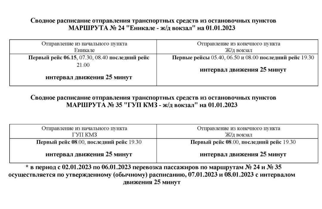 Расписание автобусов керчь курортное