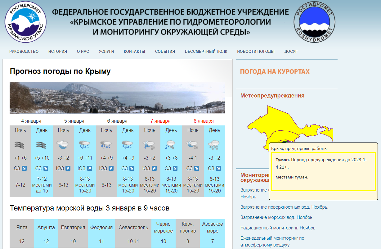 Погода в керчи сегодня и завтра. Крымское УГМС. Температура в Крыму сейчас. Погода в Керчи на завтра. Погода Керчь сегодня.