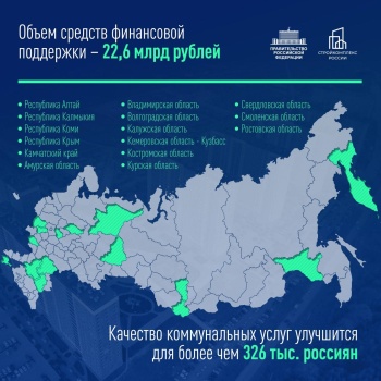 Новости » Общество: На обновление сетей ЖКХ Крым получит дополнительные деньги