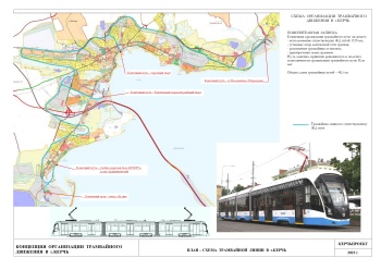Новости » Общество: Трамвайная линия могла бы соединить Керчь от переправы до Героевки
