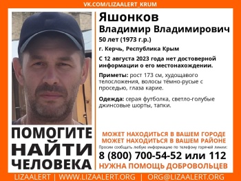 Новости » Криминал и ЧП: В Керчи без вести пропал 50-летний мужчина