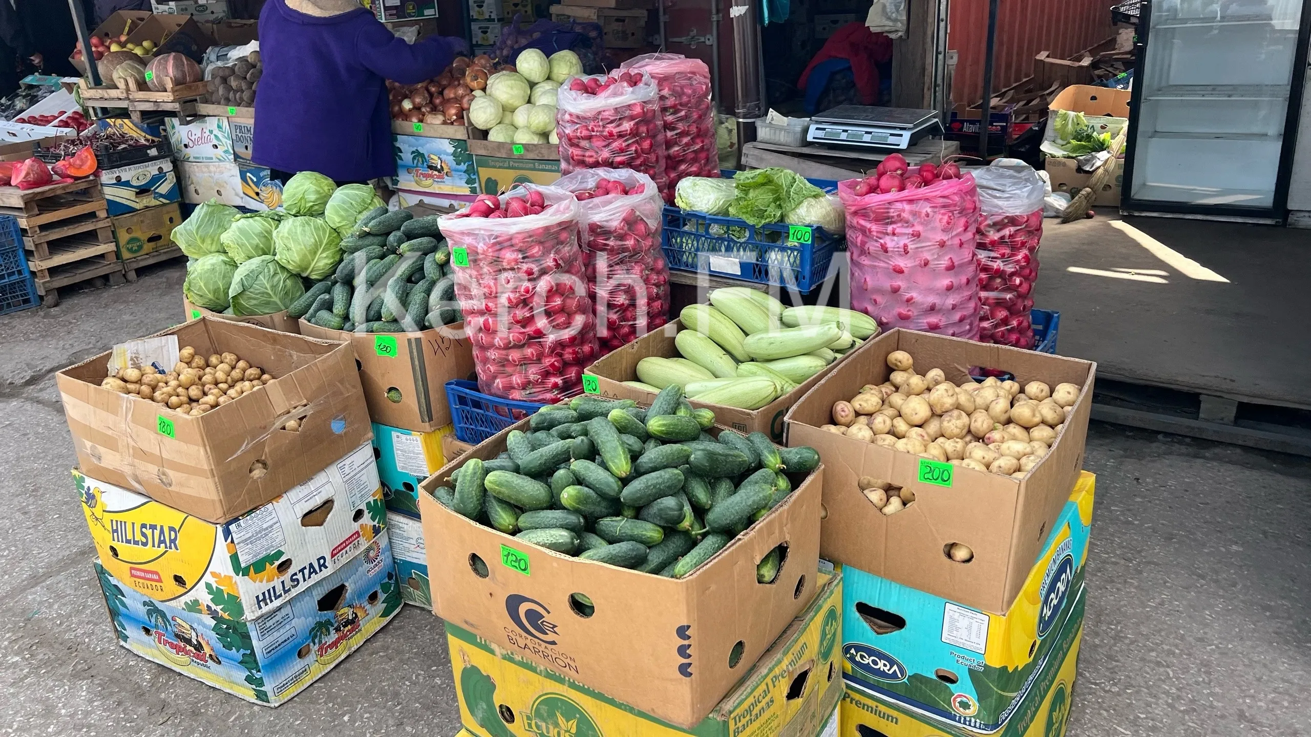 Цены на фрукты 2024