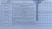 Новости » Общество: Новый график плановых отключений электроэнергии в Керчи