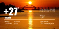 Новости: Погода  днем в Керчи, 14 июля