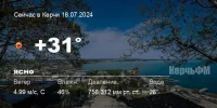 Новости: Погода в Керчи 18 июля