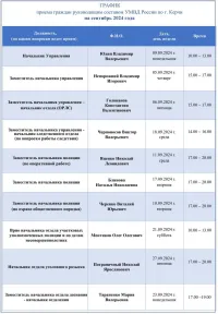 Управление МВД России по г. Керчи информирует о приеме граждан в сентябре